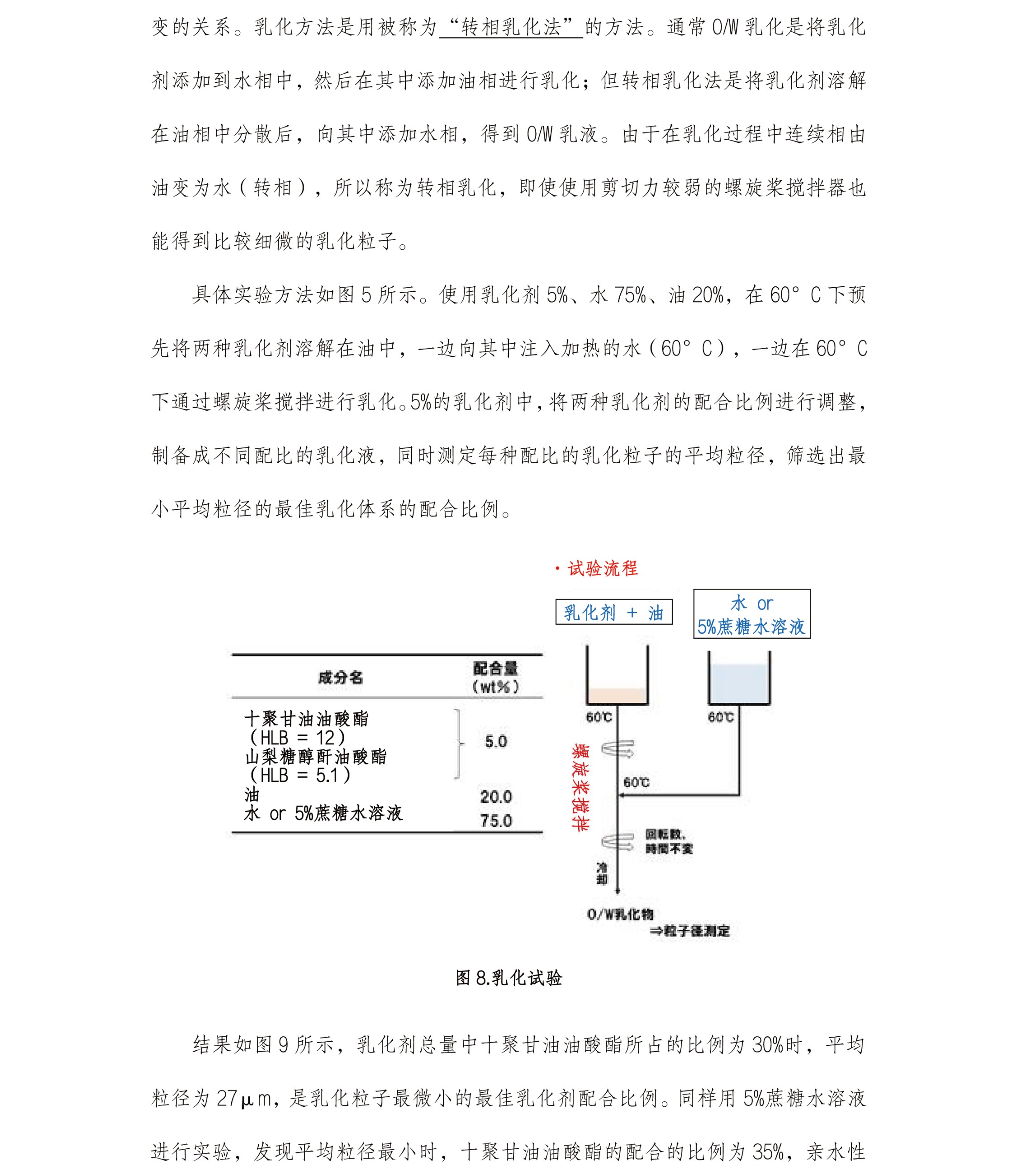 圖片關(guān)鍵詞